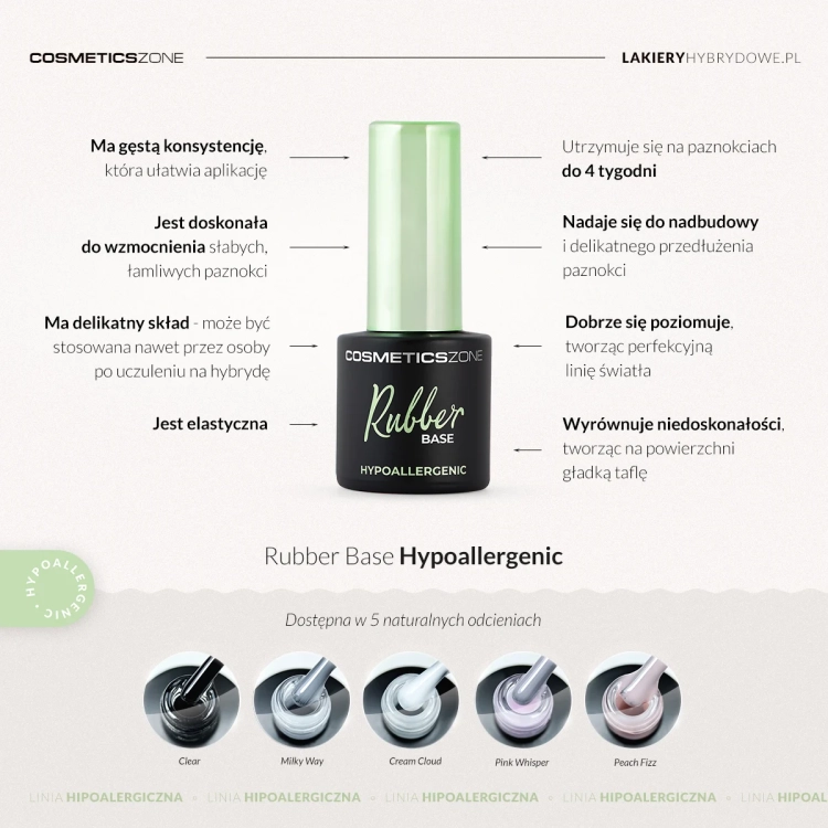 Zestaw Bazy kauczukowe hipoalergiczne + Top Classic GRATIS!