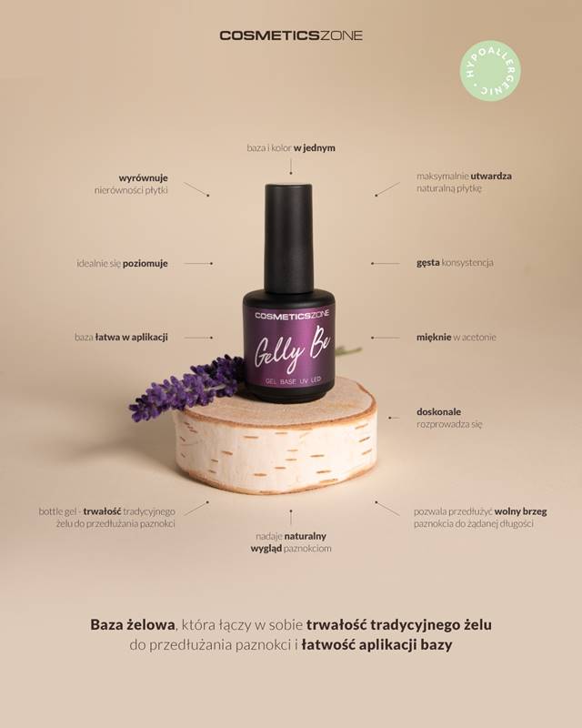 Baza żelowa Gelly Be charakterystyka produktu