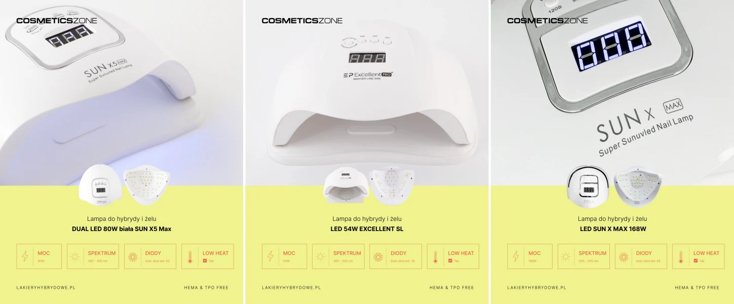 Porównanie profesjonalnych lamp do hybrydy i żelu Cosmetics Zone: SUN X5 Max 80W, Excellent SL 54W oraz SUN X MAX 168W. Grafika przedstawia parametry lamp Dual LED do manicure hybrydowego i żelowego, takie jak moc, spektrum 365-405 nm, ilość diod oraz tryb Low Heat.